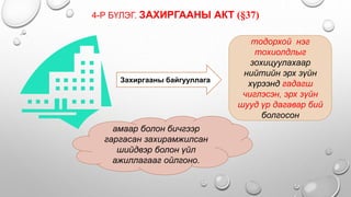 4-Р БҮЛЭГ. ЗАХИРГААНЫ АКТ (§37)
• .
Захиргааны байгууллага
тодорхой нэг
тохиолдлыг
зохицуулахаар
нийтийн эрх зүйн
хүрээнд гадагш
чиглэсэн, эрх зүйн
шууд үр дагавар бий
болгосон
амаар болон бичгээр
гаргасан захирамжилсан
шийдвэр болон үйл
ажиллагааг ойлгоно.
 