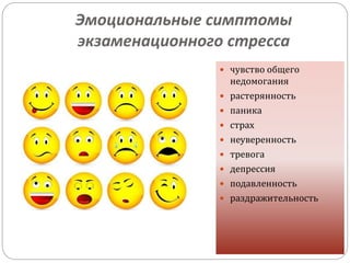 Эмоциональные симптомы
экзаменационного стресса
 чувство общего
недомогания
 растерянность
 паника
 страх
 неуверенность
 тревога
 депрессия
 подавленность
 раздражительность
 