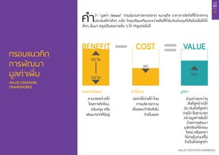 บทที่
01
11
VALUE CREATION HANDBOOK
กรอบแนวคิด
การพัฒนา
มูลค่าเพิ่ม
VALUE CREATION:
FRAMEWORKS
คำ�ว่า “มูลค่า (Value)” ตามนิยามทางการตลาด หมายถึง ราคาทางจิตใจที่ได้จากการ
ประเมินตีค่าสิ่งๆ หนึ่ง โดยเปรียบเทียบระหว่างสิ่งที่ได้รับกับต้นทุนที่เสียไปเพื่อให้ได้
สิ่งๆ นั้นมา สรุปเป็นสมการสั้น ๆ ได้ ดังรูปต่อไปนี้
สามารถสร้างได้
โดยการคิดใหม่,
ปรับปรุง หรือ
พัฒนาจากที่มีอยู่
ลดค่าใช้จ่ายได้ โดย
การบริหารความ
เสี่ยงและกำ�จัดสิ่งไม่
จำ�เป็นออก
ส่วนต่างระหว่าง
สิ่งที่ลูกค้าจะได้
รับ กับสิ่งที่ลูกค้า
จ่ายไป ซึ่งสามารถ
สร้างมูลค่าเพิ่มได้
ด้วยการพัฒนา
ผลิตภัณฑ์ให้ตอบ
โจทย์ หรือลดค่า
ใช้จ่ายในส่วนที่ไม่
จำ�เป็นให้แก่ลูกค้า
BENEFIT COST VALUE
อรรถประโยชน์ ค่าใช้จ่าย มูลค่า
 