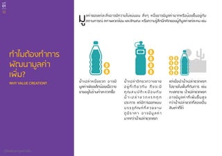 บทที่
01
12
คู่มือพัฒนามูลค่าเพิ่ม
ทำ�ไมต้องทำ�การ
พัฒนามูลค่า
เพิ่ม?
WHY VALUE CREATION?
มูลค่าของแต่ละสิ่งอาจมีความไม่แน่นอน สิ่งๆ หนึ่งอาจมีมูลค่ามากหรือน้อยขึ้นอยู่กับ
สถานการณ์ สภาพแวดล้อม และลักษณะ หรือความรู้สึกนึกคิดของผู้ตีมูลค่าแต่ละคน เช่น
น้ำ�เปล่าหนึ่งขวด อาจมี
มูลค่าเพียงเล็กน้อยเมื่อวาง
ขายอยู่ในร้านค้าสะดวกซื้อ
น้ำ�เปล่าอีกขวดวางขาย
อ ยู่ ที่ เ ดี ย ว กั น ถึ ง จ ะ มี
คุ ณ ส ม บั ติ เ ห มื อ น กั บ
น้ำ � เ ป ล่ า ข ว ด แ ร ก ทุ ก
ประการ แต่มีการออกแบบ
บ ร ร จุ ภั ณ ฑ์ ที่ ส ว ย ง า ม
ดูมีราคา อาจมีมูลค่า
มากกว่าน้ำ�เปล่าขวดแรก
แต่เมื่อนำ�น้ำ�เปล่าขวดแรก
ไปขายในพื้นที่กันดาร เช่น
ทะเลทราย น้ำ�เปล่าขวดแรก
อาจมีมูลค่าที่เพิ่มขึ้นสูง
กว่าน้ำ�เปล่าขวดที่สองเป็น
สิบเท่าก็ได้
 