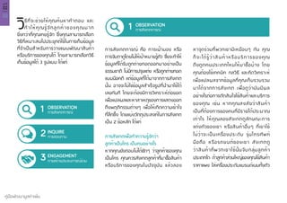 22
คู่มือพัฒนามูลค่าเพิ่ม
บทที่
02
วิธีที่จะช่วยให้คุณค้นหาคำ�ตอบ และ
ทำ�ให้คุณรู้จักลูกค้าของคุณมาก
ยิ่งกว่าที่คุณเคยรู้จัก ซึ่งคุณสามารถเลือก
วิธีที่เหมาะสมไปประยุกต์ใช้ในการเก็บข้อมูล
ที่จำ�เป็นสำ�หรับการวางแผนพัฒนาสินค้า
หรือบริการของคุณได้ โดยสามารถเลือกวิธี
เก็บข้อมูลได้ 3 รูปแบบ ได้แก่
1 OBSERVATION
การสังเกตการณ์
2 INQUIRE
การสอบถาม
3 ENGAGEMENT
การสร้างประสบการณ์ร่วม
1 OBSERVATION
การสังเกตการณ์
การสังเกตการณ์ คือ การเฝ้ามอง หรือ
การจับตาดูโดยไม่ให้เป้าหมายรู้ตัว ซึ่งจะทำ�ให้
ข้อมูลที่ได้รับถูกถ่ายทอดออกมาอย่างเป็น
ธรรมชาติ ไม่มีการปรุงแต่ง หรือถูกถ่ายทอด
แบบมีอคติ แต่ข้อมูลที่ได้มาจากการสังเกต
นั้น อาจจะไม่ใช่ข้อมูลสำ�เร็จรูปที่นำ�มาใช้ได้
เลยทันที โดยจะต้องมีการวิเคราะห์ต่อยอด
เพื่อแปลผลและหาสาเหตุของการแสดงออก
ถึงพฤติกรรมต่างๆ เพื่อให้เกิดความเข้าใจ
ที่ลึกซึ้ง โดยแบ่งวัตถุประสงค์ในการสังเกต
เป็น 2 ข้อหลัก ได้แก่
การสังเกตเพื่อทำ�ความรู้จักว่า
ลูกค้าเป็นใคร เป็นคนอย่างไร
หากคุณยังตอบไม่ได้ชัดๆ ว่าลูกค้าของคุณ
เป็นใคร คุณควรสังเกตลูกค้าที่มาซื้อสินค้า
หรือบริการของคุณในปัจจุบัน แล้วลอง
หาจุดร่วมที่พวกเขามีเหมือนๆ กัน คุณ
ก็จะได้รู้ว่าสินค้าหรือบริการของคุณ
ดึงดูดคนประเภทไหนให้มาซื้อบ้าง โดย
คุณต้องใช้เทคนิค กลวิธี และคิดวิเคราะห์
เพื่อแปลผลจากข้อมูลที่คุณเก็บรวบรวม
มาได้จากการสังเกต เพื่อดูว่ามันมีผล
อย่างไรต่อการตัดสินใจใช้สินค้าและบริการ
ของคุณ เช่น หากคุณสงสัยว่าสินค้า
เป็นที่ต้องการของคนที่มีรายได้ประมาณ
เท่าไร ให้คุณลองสังเกตดูลักษณะการ
แต่งตัวของเขา หรือสินค้าอื่นๆ ที่เขาใช้
ไม่ว่าจะเป็นเครื่องประดับ รุ่นโทรศัพท์
มือถือ หรือรถยนต์ของเขา สังเกตดู
ว่าสินค้าที่พวกเขาใช้นั้นจับกลุ่มลูกค้า
ประเภทใด ถ้าลูกค้าส่วนใหญ่ของคุณใช้สินค้า
ราคาแพง ใส่เครื่องประดับแบรนด์เนมทั้งตัว
 