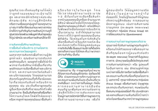 23
VALUE CREATION HANDBOOK
บทที่
02
คุ ณ ก็ อ า จ จ ะ ตั้ ง ส ม ม ติ ฐ า น ไ ด้ แ ล้ ว
ว่ า ลู ก ค้ า ข อ ง คุ ณ น่ า จ ะ มี ร า ย ไ ด้
สูง และอาจจะมีการวิเคราะห์ประเมิน
ลั ก ษ ณ ะ นิ สั ย ค ว า ม รู้ สึ ก นึ ก คิ ด
หรือความเชื่อของกลุ่มลูกค้าของคุณตาม
มาเช่นการที่เขาใช้แบรนด์เนมเพราะเขาค่อน
ข้างให้ความสำ�คัญกับภาพลักษณ์ความดูดี
คุณควรจะต้องพัฒนาเพิ่มมูลค่าสินค้าของคุณ
ให้ดูน่าพิศมัย และเสริมภาพลักษณ์ให้เขาได้
การสังเกตเพื่อศึกษาพฤติกรรม
การซื้อสินค้าหรือบริการ ความต้องการ
และความคาดหวังของลูกค้า
นอกจากการสังเกตเพื่อทำ�ความรู้จัก
ลู ก ค้ า แ ล้ ว คุ ณ ยั ง ส า ม า ร ถ สั ง เ ก ต
พฤติกรรมอื่นๆ ของลูกค้าเพื่อให้เข้าใจ
พวกเขาในเชิงลึกมากยิ่งขึ้นเกี่ยวกับ
พฤติกรรมการเลือกซื้อสินค้าและบริการ
ต่างๆ และความคาดหวังต่อสินค้า
และบริการของคุณ โดยคุณสามารถ
สังเกตในพฤติกรรมทั้งที่เกี่ยวข้องและ
ไ ม่ เ กี่ ย ว ข้ อ ง กั บ สิ น ค้ า ห รื อ บ ริ ก า ร
ของคุณ เช่น ประเด็นที่เขาพูดคุยกับ
ผู้อื่นหรือหนังสือที่เขาชอบติดตัวเพื่อ
อ่านยามว่าง ซึ่งเป็นสิ่งที่แสดงถึงเรื่องที่เขา
ให้ความสนใจและไลฟ์สไตล์ของเขา
หรือหากลูกค้าของคุณนิยมมาซื้อสินค้า
ห รื อ บ ริ ก า ร ใ น วั น ห ยุ ด โ ด ย
ใ ช้ เ ว ล า ค่ อ น ข้ า ง น า น ป ร ะ ม า ณ
1 - 2 ชั่ ว โ ม ง ใ น ก า ร เ ลื อ ก ซื้ อ สิ น ค้ า
จากร้านของคุณเป็นครั้งละจำ�นวนมาก
มีสีหน้าพึงพอใจเมื่อได้ทดลองใช้และ
มีพนักงานคอยแนะนำ�สินค้า แต่จะมีสีหน้า
ไม่พึงพอใจเมื่อต้องรอการรับบริการ
เป็นเวลานาน จะทำ�ให้คุณสามารถ
วิเคราะห์ได้ว่าลูกค้าของคุณเป็นคน
พิถีพิถัน ใช้เหตุผลในการตัดสินใจ
เลือกซื้อสินค้าหรือบริการแต่ละชิ้น
และต้องการที่จะได้ข้อมูลสนับสนุน
การตัดสินใจซื้อ ชื่นชอบการบริการที่เป็นมิตร
แสดงถึงความเอาใจใส่และเห็นว่าพวกเขา
มีความสำ�คัญ เป็นต้น
การสอบถาม คือ การพูดคุยกับเป้าหมาย
ที่ต้องการจะเก็บข้อมูลโดยตรง ข้อดีของวิธี
นี้คือ ช่วยลดทอนการตีความผิดพลาด
และสอบถามเพิ่มเติมในประเด็นใหม่ที่อาจ
สงสัยขึ้นมา ระหว่างการเก็บข้อมูล ดังนั้น
ก า ร ส อ บ ถ า ม ส า ม า ร ถ ยื น ยั น
สมมติฐานเพื่อค้นหาความต้องการ
เ ชิ ง ลึ ก ไ ด้ ดี ก ว่ า ก า ร สั ง เ ก ต ก า ร ณ์
โดยผู้ถามควรมีเทคนิควิธีในการพูดและการ
ตั้ ง คำ � ถ า ม อ ย่ า ง เ ห ม า ะ ส ม เ พื่ อ ใ ห้
ผู้ ต อ บ เ ปิ ด ใ จ ใ ห้ ข้ อ มู ล ค ว า ม จ ริ ง
ที่ มี ป ร ะ โ ย ช น์ ส า ม า ร ถ นำ � ไ ป
ต่อยอดได้ โดยไม่จู่โจมจนทำ�ให้ผู้ตอบ
เกิดความรู้สึกเชิงลบ การสอบถาม
มีหลายรูปแบบ เช่นการสัมภาษณ์
รายบุคคล (In-depth Interview)
การสนทนา กลุ่มย่อย (Focus Group) และ
การใช้แบบสอบถาม (Questionnaire)
การสอบถามด้วยการพูดคุยและอภิปราย
คุณอาจเข้าไปสัมภาษณ์พูดคุยกับลูกค้า
หรือคนใกล้ตัวของเขาเพื่อสอบถาม
สิ่ ง ที่ คุ ณ ต้ อ ง ก า ร รู้ แ บ บ ตั ว ต่ อ ตั ว
(In-depth Interview) โดยอาจทำ�ในรูปแบบ
ทางการ นัดหมายพร้อมชี้แจ้งวัตถุประสงค์
การสัมภาษณ์ล่วงหน้า หรือ รูปแบบที่
ไม่เป็นทางการ เช่น ชักชวนลูกค้าคุย
ระหว่างการใช้บริการหรือการเลือกซื้อสินค้า
และสอบถามเกี่ยวกับเรื่องที่คุณต้องการ
รู้ นอกจากนี้ คุณอาจจัดสนทนากลุ่มย่อย
(Focus Group) เพื่อสัมภาษณ์ ร่วมพูดคุย
และถกประเด็นกับหลายๆ คนพร้อมกัน
ซึ่งสนทนากลุ่มย่อยมีข้อดี คือ ประหยัดเวลา
และแลกเปลี่ยนความเห็นกันได้กว้างกว่า
แต่จะต้องเตรียมตัวมากกว่าการพูดคุยแบบ
2 INQUIRE
การสอบถาม
 