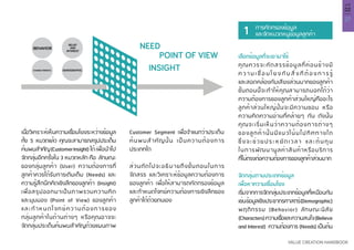 27
VALUE CREATION HANDBOOK
บทที่
02
เลือกข้อมูลที่จะเอามาใช้
คุณควรจะคัดสรรข้อมูลที่ค่อนข้างมี
ค ว า ม เ ชื่ อ ม โ ย ง กั บ สิ่ ง ที ต้ อ ง ก า ร รู้
และสอดคล้องกับเสียงส่วนมากของลูกค้า
ขั้นตอนนี้จะทำ�ให้คุณสามารถบอกได้ว่า
ความต้องการของลูกค้าส่วนใหญ่คืออะไร
ลูกค้าส่วนใหญ่นั้นจะมีความชอบ หรือ
ความคิดความอ่านที่คล้ายๆ กัน ดังนั้น
คุณจะเริ่มเห็นว่าความต้องการต่างๆ
ของลูกค้านั้นมีแนวโน้มไปทิศทางใด
ซึ่งจะช่วยประหยัดเวลา และต้นทุน
ในการพัฒนามูลค่าสินค้าหรือบริการ
ที่ไม่ตรงต่อความต้องการของลูกค้าส่วนมาก
จัดกลุ่มตามประเภทข้อมูล
เพื่อหาความเชื่อมโยง
เริ่มจากการจัดกลุ่มประเภทข้อมูลที่เหมือนกัน
เช่นข้อมูลเชิงประชากรศาสตร์(Demographic)
พฤติกรรม (Behavior) ลักษณะนิสัย
(Characters)ความเชื่อและความสนใจ(Believe
and Interest) ความต้องการ (Needs) เป็นต้น
1 การคัดกรองข้อมูล
และจัดหมวดหมู่ข้อมูลลูกค้า
เมื่อวิเคราะห์เห็นความเชื่อมโยงระหว่างข้อมูล
ทั้ง 5 หมวดแล้ว คุณจะสามารถสรุปประเด็น
ค้นพบสำ�คัญ(CustomerInsight) ได้ เพื่อนำ�ไป
จัดกลุ่มอีกครั้งใน 3 หมวดหลัก คือ ลักษณะ
ของกลุ่มลูกค้า (User) ความต้องการที่
ลูกค้าควรได้รับการเติมเต็ม (Needs) และ
ความรู้สึกนึกคิดเชิงลึกของลูกค้า (Insight)
เพื่อสรุปออกมาเป็นภาพรวมความคิด
และมุมมอง (Point of View) ของลูกค้า
และกำ�หนดโจทย์ความต้องการของ
กลุ่มลูกค้าในด้านต่างๆ หรือคุณอาจจะ
จัดกลุ่มประเด็นค้นพบสำ�คัญด้วยแผนภาพ
Customer Segment เพื่อจำ�แนกว่าประเด็น
ค้นพบสำ�คัญนั้น เป็นความต้องการ
ประเภทใด
ส่วนถัดไปจะอธิบายถึงขั้นตอนในการ
จัดสรร และวิเคราะห์ข้อมูลความต้องการ
ของลูกค้า เพื่อให้สามารถคัดกรองข้อมูล
และกำ�หนดโจทย์ความต้องการเชิงลึกของ
ลูกค้าได้ด้วยตนเอง
NEED
INSIGHT
POINT OF VIEW
BELIEF
AND
INTEREST
BEHAVIOR
DEMOGRAPHICCHARACTERISTIC
 