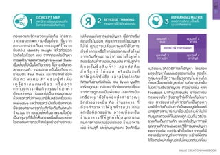 31
VALUE CREATION HANDBOOK
บทที่
02
3
REFRAMING MATRIX
เทคนิคการวิเคราะห์โดยใช้
มุมมองที่แตกต่าง
1
CONCEPT MAP
เทคนิคการใช้แผนผังแนวคิด
ในการจัดสรรไอเดียต่างๆ
ต่อยอดและจัดหมวดหมู่ไอเดีย โดยการ
วาดแผนภาพความเชื่อมโยง เริ่มจาก
การแตกประเด็นจากข้อมูลที่ได้จาก
ขั้นตอน Identify Insight แล้วต่อยอด
ไอเดียไปเรื่อยๆ เช่น จากการแก้ไขปัญหา
การรอคิวนานของสวนสนุก Universal Studio
เชื่อมโยงไปเป็นไอเดียต่างๆ ไม่ว่าจะเป็นการ
ลดการรอคิว ต่อยอดมาเป็นไอเดียการ
ขายบัตร Fast Track และการจัดทำ�ช่อง
ต่ อ คิ ว พิ เ ศ ษ สำ � ห รั บ ผู้ ที่ เ ล่ น
เ ค รื่ อ ง เ ล่ น ค น เ ดี ย ว ห รื อ อ า จ
แ ก้ ด้ ว ย ก า ร เ พิ่ ม กิ จ ก ร ร ม ใ ห้ ลู ก ค้ า
ทำ�ระหว่างรอ ต่อยอดไปเป็นการออกแบบ
ห้องรอคิวที่มีภาพยนตร์สั้นหรือเครื่องเล่น
Interactive ระหว่างรอคิว เป็นต้น ซึ่งเทคนิค
นี้จะช่วยสร้างสรรค์ให้เกิดไอเดียที่น่าสนใจ
จำ�นวนมาก และช่วยให้เห็นภาพรวมไอเดีย
เป็นกลุ่มๆ ที่สื่อให้เห็นความเชื่อมโยงระหว่าง
ไอเดียกับการตอบโจทย์ลูกค้าอย่างชัดเจน
เปลี่ยนมุมในการมองปัญหา เมื่อคุณเริ่ม
คิดอะไรไม่ออก ค้นหาทางแก้ไขปัญหา
ไม่ได้ คุณอาจเปลี่ยนคำ�พูดที่ใช้ในการ
ตั้งคำ�ถามหรือโจทย์ของคุณเสียใหม่
จากเดิมที่คุณถามว่าทำ�อย่างไรลูกค้า
ถึงจะซื้อสินค้า? ลองเปลี่ยนเป็น ทำ�ไมลูกค้า
ถึ ง จ ะ ไ ม่ ซื้ อ สิ น ค้ า ? ล อ ง คิ ด ถึ ง
สิ่ ง ที่ ลู ก ค้ า ไ ม่ ช อ บ ห รื อ ปั จ จั ย ที่
ทำ � ใ ห้ ลู ก ค้ า ไ ม่ ซื้ อ แ ล้ ว ส ร้ า ง ไ อ เ ดี ย
ที่ตรงกันข้ามกับสิ่งนั้น เช่น Dyson ผู้ผลิต
เครื่องดูดฝุ่น กลับแนวคิดโดยการเปลี่ยน
จากการดูดลมเป็นพ่นลม เลยเกิดเป็น
เ ค รื่ อ ง เ ป่ า มื อ ใ น ห้ อ ง น้ำ � ส า ธ า ร ณ ะ
อีกตัวอย่างหนึ่ง คือ ร้านอาหาร ที่
ต้องทำ�อาหารให้ลูกค้ารับประทาน
แต่เมื่อคิดตรงข้าม อาจเปลี่ยนเป็น
ร้านอาหารที่ให้ลูกค้าได้สนุกสนาน
กับการทำ�อาหารของเขาเอง ร้านอาหาร
เช่น ร้านสุกี้ และร้านหมูกระทะ จึงเกิดขึ้น
เปลี่ยนแนวคิดวิธีการแก้ปัญหา โดยลอง
มองปัญหาในมุมมองของคนอื่น ลองให้
กลุ่มคนที่มีความเชี่ยวชาญในด้านใด
ด้านหนึ่งมาแก้ปัญหาในด้านที่เขาเหล่านั้น
ไม่มีความเชี่ยวชาญเลย ตัวอย่างเช่น หาก
Facebook มาทำ�ธุรกิจขนส่ง เขาจะดำ�เนิน
การอย่างไร? ซึ่งอาจทำ�ให้ได้ไอเดียใหม่ๆ
เช่น การขนส่งสินค้าต่อกันเป็นทอดๆ
มายังโกดังเก็บสินค้าที่เป็นคอมมูนิตี้มอลที่
นักธุรกิจสามารถมาช้อปปิ้งสินค้าไปใช้
กับธุรกิจตัวเองได้ในราคาถูก เป็นต้น วิธีนี้จะ
ช่วยเติมเต็มความคิด และแก้ไขปัญหาการมี
ชุดความคิด(Mindset)และวิธีการมองปัญหา
แตกต่างกัน การรับฟังไอเดียจากคนที่มี
ความเชี่ยวชาญต่างจากคุณ จะช่วยให้คุณ
ได้ไอเดียใหม่ๆที่คุณอาจไม่เคยนึกถึงมาก่อน
2 REVERSE THINKING
เทคนิคการใช้วิธีคิดย้อนกลับ
PROBLEM STATEMENT
มุมมองที่ 1
หมอ
มุมมองที่ 3
สถาปนิก
มุมมองที่ 2
วิศวกร
มุมมองที่ 4
นักบัญชี
 