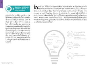 32
คู่มือพัฒนามูลค่าเพิ่ม
บทที่
02
4
RANDOM APPROACH
เทคนิคการสุ่มตัวอย่าง
เพื่อสร้างสรรค์ไอเดีย
สุ่มเลือกสิ่งแรกที่เห็น และวิเคราะห์
คุณลักษณะของสิ่งของชิ้นนั้น หลังจากนั้น
ให้เอาข้อมูลที่ได้มาเชื่อมโยง ป รั บ ใ ช้
กั บ สิ น ค้ า ห รื อ บ ริ ก า ร ข อ ง คุ ณ
ในทางใดทางหนึ่ง เช่น หากคุณขาย
กาแฟสด และสิ่งแรกที่คุณเห็นคือสมุดโน๊ต
คุณอาจเห็นว่าคุณอาจเปลี่ยนแก้วกาแฟ
ของคุณ ให้ลูกค้าสามารถเขียนลวดลาย
ตกแต่งได้เหมือนสมุดโน๊ต หรือ คุณสามารถ
นำ�สมุดโน๊ตมาจดบันทึกข้อมูลต่างๆ
ของลูกค้าร้านกาแฟของคุณเพื่อเป็น
ฐานข้อมูลในพัฒนาสินค้าหรือบริการ
ในอนาคต
ไอเดียต่างๆ ที่ได้ถูกระดมความคิดเห็นมาจากเทคนิคทั้ง 4 ที่ถูกนำ�เสนอไปนั้น
หรือแม้กระทั่งไอเดียที่ผ่านเทคนิคการระดมความคิดเห็นอื่นๆ จะต้องถูก
นำ�มาจัดสรรให้เป็นระเบียบ ให้เราสามารถมองเห็นภาพและเข้าใจได้ง่าย เพื่อ
ให้คุณสามารถนำ�ไปพัฒนาสินค้าหรือบริการได้จริง คุณอาจจัดสรรไอเดีย
การสร้างมูลค่าเพิ่มเหล่านั้น โดยการใช้แผนภาพคุณค่าของสินค้าหรือบริการ
(Value Proposition) จัดกลุ่มไอเดียตาม 3 คุณค่าหลักของสินค้าหรือบริการ
คือไอเดียที่เป็นคุณค่าพื้นฐานของสินค้าหรือบริการ ไอเดียแนวทางการแก้ไขข้อบกพร่อง
และไอเดียสร้างความประทับใจอื่นๆ
GAINS
PAINS
สั่งออนไลน์ได้
มีส่วนลด
พกพาง่าย ไม่ต้องเก็บล้าง
อาหารสุขภาพ
ซีเรียลแบบถ้วย
พร้อมทาน
ไม่ต้องปรุง
ไม่เสียเวลาเตรียม
หาซื้อง่าย
ซื้อออนไลน์ได้
มีส่วนลด
ราคาไม่แพง
คุ้กกี้ธัญพืช
พร้อมทาน
พกพาง่าย ไม่ต้องเก็บล้าง
CUSTOMER JOB
คุ้กกี้ธัญพืช พร้อมทาน
ซีเรียลแบบถ้วย พร้อมทาน
อาหารสุขภาพ
ไม่ต้องปรุง ไม่เสียเวลาเตรียม
 
