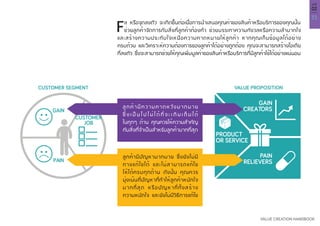33
VALUE CREATION HANDBOOK
บทที่
02
Fit หรือจุดลงตัว จะเกิดขึ้นต่อเมื่อการนำ�เสนอคุณค่าของสินค้าหรือบริการของคุณนั้น
ช่วยลูกค้าจัดการกับสิ่งที่ลูกค้าต้องทำ� ช่วยบรรเทาความกังวลหรือความลำ�บากใจ
และสร้างความประทับใจเหนือความคาดหมายให้ลูกค้า หากคุณเก็บข้อมูลได้อย่าง
ครบถ้วน และวิเคราะห์ความต้องการของลูกค้าได้อย่างถูกต้อง คุณจะสามารถสร้างไอเดีย
ที่ลงตัว ซึ่งจะสามารถช่วยให้คุณเพิ่มมูลค่าของสินค้าหรือบริการที่มีลูกค้าใช้ได้อย่างแน่นอน
CUSTOMER
JOB
GAIN
PAIN
GAIN
CREATORS
PAIN
RELIEVERS
PRODUCT
OR SERVICE
VALUE PROPOSITIONCUSTOMER SEGMENT
ลูกค้ามีความคาดหวังมากมาย
ซึ่ ง เ ป็ น ไ ป ไ ม่ ไ ด้ ที่ จ ะ เ ติ ม เ ต็ ม ไ ด้
ในทุกๆ ด้าน คุณควรให้ความสำ�คัญ
กับสิ่งที่จำ�เป็นสำ�หรับลูกค้ามากที่สุด
ลูกค้ามีปัญหามากมาย ซึ่งยังไม่มี
ทางแก้ไขได้ และไม่สามารถแก้ไข
ให้ได้ครบทุกด้าน ดังนั้น คุณควร
มุ่งเน้นที่ปัญหาที่ทำ�ให้ลูกค้าหนักใจ
มากที่สุด หรือปัญหาที่ทั้งสร้าง
ความหนักใจ และยังไม่มีวิธีการแก้ไข
 