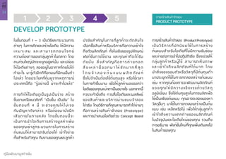34
คู่มือพัฒนามูลค่าเพิ่ม
บทที่
02
1 2 3 4 5
DEVELOP PROTOTYPE
ในขั้นตอนที่ 1 – 3 เป็นวิธีและกระบวนการ
ต่างๆ ในการคิดและสร้างไอเดีย ให้มีความ
เ ห ม า ะ ส ม แ ล ะ ส า ม า ร ถ ต อ บ โ จ ท ย์
ความต้องการของกลุ่มลูกค้าในตลาด โดย
คนส่วนใหญ่มักจะหยุดอยู่แค่นั้น และปล่อย
ให้ไอเดียต่างๆ ลอยอยู่ในอากาศโดยไม่ได้
ทำ�อะไร มารู้ตัวอีกทีคือตอนที่มีคนอื่นทำ�
ไปแล้ว โดยประโยคที่คุ้นหูจากเหตุการณ์
ประเภทนี้คือ “รู้อย่างนี้ น่าจะทำ�ไปแล้ว”
การทำ�ให้ไอเดียดูเป็นรูปเป็นร่าง สร้าง
ชิ้นงานหรือแนวคิดที่ “เป็นชิ้น เป็นอัน” ใน
ขั้นตอนที่ 4 นี้ จะช่วยคุณให้ไม่เจอ
กับปัญหาดังกล่าว หรือต้องมานั่งนึก
เสียดายในภายหลัง โดยขั้นตอนนี้จะ
เป็นการนำ�ไอเดียการสร้างมูลค่าเพิ่ม
ของคุณเข้าสู่กระบวนการในการสร้าง
ต้นแบบให้สามารถจับต้องได้ เข้าใจง่าย
ทั้งสำ�หรับตัวคุณ ทีมงานของคุณและลูกค้า
ปัจจัยสำ�คัญในการที่ลูกค้าจะตัดสินใจ
เลือกซื้อสินค้าหรือบริการคือความเข้าใจ
ถึงตัวผลิตภัณฑ์ ทั้งในเชิงของรูปลักษณ์
ฟังก์ชั่นการใช้งาน และคุณค่าที่จะได้รับ
ดั ง นั้ น สิ่ ง สำ � คั ญ คื อ ก า ร ถ่ า ย ท อ ด
สิ่ ง เ ห ล่ า นี้ อ อ ก ม า ใ ห้ ชั ด ม า ก ที่ สุ ด
โ ด ย จำ � ล อ ง ต้ น แ บ บ ผ ลิ ต ภั ณ ฑ์
ซึ่งไม่จำ�เป็นต้องใช้ต้นทุนสูง หรือใช้เวลา
ในการทำ�ขึ้นนาน เพื่อให้ลูกค้ามองออกว่า
ไอเดียของคุณหน้าตาเป็นอย่างไร นอกจากนี้ี่
ควรจะคำ�นึงถึง การสื่อไอเดียและผลลัพธ์
ของสินค้าและบริการผ่านแบบจำ�ลอง
ได้จริง โดยวิธีการที่คุณสามารถทำ�ได้ง่ายๆ
คือการสร้างสินค้าจำ�ลอง (Prototype)
และการนำ�เสนอไอเดียด้วย Concept Board
การสร้างสินค้าจำ�ลอง (ProductPrototype)
เป็นวิธีการที่มักนิยมใช้ในการสร้าง
ต้นแบบสำ�หรับไอเดียที่ไม่มีความซับซ้อน
และง่ายต่อการนำ�ไปปฏิบัติจริง ซึ่งจะช่วยให้
กลุ่มลูกค้าหรือผู้ใช้ สามารถเห็นภาพ
และเข้าใจถึงผลิตภัณฑ์ได้มาก โดย
นำ�สิ่งของรอบตัวหรือวัสดุที่มีต้นทุนต่ำ�
มาประยุกต์ใช้ในการทดลองสร้างต้นแบบ
เช่น หากคุณต้องการจะพัฒนาผลิตภัณฑ์
ของคุณให้มีความแข็งแรงด้วยวัสดุ
อลูมิเนียม ซึ่งใช้ต้นทุนสูงในการผลิตเพื่อ
ใช้เป็นเพียงต้นแบบ คุณอาจจะลองมองหา
วัสดุอื่นๆ มาใช้ในการทดลองสร้างเป็นต้น
แบบ เช่น เหล็กหรือไม้ เพื่อให้กลุ่มลูกค้า
เข้าใจถึงความแตกต่างของผลิตภัณฑ์
ในปัจจุบันและไอเดียใหม่ของคุณ รวมถึง
การอธิบาย ฟังก์ชั่นใหม่ที่คุณเพิ่มเติมลงไป
ในสินค้าของคุณ
PRODUCT PROTOTYPE
การสร้างสินค้าจำ�ลอง
 