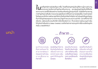 บทที่
01
5
VALUE CREATION HANDBOOK
บทนำ� ... ถ้าหาก ...
ในยุคที่ธุรกิจมีการแข่งขันที่สูงมากขึ้น โดยมีทั้งนักธุรกิจรุ่นใหญ่ที่มีความรู้ความชำ�นาญ
และประสบการณ์ในการทำ�ธุรกิจมาเป็นเวลานาน และกลุ่มนักธุรกิจรุ่นใหม่ที่มีไอเดีย
และความสามารถที่ไม่เพียงแต่สามารถเทียบเคียงกับผู้เล่นรุ่นก่อนได้ แต่ยังฉีกตำ�ราและกฎ
การทำ�ธุรกิจอย่างสิ้นเชิง การจะเอาชนะคู่แข่งในตลาดได้ในสถานการณ์เช่นนี้นั้น การสร้างสรรค์
ไอเดียและแนวคิดในการพัฒนาธุรกิจใหม่ๆถือเป็นปัจจัยสำ�คัญในการดำ�เนินธุรกิจในยุคปัจจุบัน
ที่จะทำ�ให้ธุรกิจของคุณสามารถเอาชนะใจลูกค้าและประสบความสำ�เร็จ อย่างที่ได้กล่าวไว้
เบื้องต้น คู่มือเล่มนี้จะสอนถึงวิธีการใช้เครื่องมือต่างๆ ที่จะช่วยในการพัฒนามูลค่าเพิ่ม
ให้กับสินค้าหรือบริการ (Value Creation) รวมถึงตัวอย่างการประยุกต์การใช้งานจริงกับธุรกิจ
ดังนั้น มาลองคิดกันว่า
ธุ ร กิ จ ข อ ง คุ ณ
ถึงทางตันและไม่
ส า ม า ร ถ พั ฒ น า
ต่อยอดการดำ�เนิน
ง า น เ พื่ อ ข ย า ย
กิจการได้
คุณมีปัญหาในการ
คิดค้นไอเดียใหม่ๆ
เ พื่ อ ส ร้ า ง ค ว า ม
แตกต่างและเพิ่ม
มูลค่าให้กับธุรกิจ
ของคุณ
คุณเป็นกังวลและ
ไม่แน่ใจว่าสินค้าหรือ
บริการที่พัฒนาขึ้น
จะเป็นที่ต้องการของ
ตลาด และมีใครสนใจ
ซื้อหรือใหม่
คุณมีไอเดียสินค้า
หรือบริการใหม่ที่
มี คุ ณ ภ า พ แ ต่ ไ ม่
สามารถเชื่อมโยง
กับธุรกิจในปัจจุบัน
ของคุณได้
 