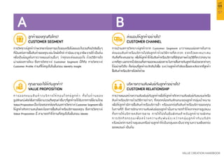 57
VALUE CREATION HANDBOOK
บทที่
03
A B
การวิเคราะห์ลูกค้าว่าพวกเขาต้องการอะไรชอบหรือไม่ชอบอะไรรวมถึงปัจจัยอื่นๆ
ที่มีผลต่อการซื้อสินค้าของคุณ เช่น ไลฟ์สไตล์ ค่านิยม อายุ อาชีพ รายได้ เป็นต้น
เพื่อเป็นข้อมูลในการวางแผนส่วนอื่นๆ ว่าคุณจะส่งมอบอะไร ด้วยวิธีการใด
ผ่านช่องทางไหน ซึ่งการวิเคราะห์ Customer Segment นี้ก็คือ การวิเคราะห์
Customer Profile ตามที่ได้สรุปไปในขั้นตอน Identify Insight
ก า ร อ อ ก แ บ บ สิ น ค้ า / บ ริ ก า ร ใ ห้ ต อ บ โ จ ท ย์ ลู ก ค้ า ทั้ ง ใ น ด้ า น ข อ ง
รูปลักษณ์ฟังก์ชั่นการใช้งานรวมถึงคุณค่าอื่นๆที่ลูกค้าจะได้รับจากการใช้งานโดย
ValuePropositionนี้จะต้องสอดคล้องกับผลการวิเคราะห์CustomerSegmentเพื่อ
ให้ลูกค้าเกิดความสนใจและต้องการซื้อสินค้าหรือบริการของคุณ ซึ่งการวิเคราะห์
Value Proposition นี้ สามารถทำ�ได้ตามที่สรุปไปในขั้นตอน Ideate
การนำ�ผลการวิเคราะห์ลูกค้าจาก Customer Segment มาวางแผนช่องทางในการ
ส่งมอบสินค้าหรือบริการไปยังลูกค้าด้วยวิธีการที่สะดวก รวดเร็วและเหมาะสม
กับสิ่งที่จะเสนอขาย เพื่อให้ลูกค้าได้รับสินค้าหรือบริการที่มีคุณภาพด้วยวิธีที่สะดวกสบาย
มากที่สุด นอกจากนี้ ยังรวมถึงการออกแบบช่องทาง ในการสื่อสารกับลูกค้าในช่วงเวลาต่างๆ
ได้อย่างทั่วถึง ทั้งก่อนที่ลูกค้าจะตัดสินใจซื้อ ระหว่างลูกค้ากำ�ลังจะซื้อและหลังจากที่ลูกค้า
ซื้อสินค้าหรือบริการไปแล้วด้วย
การวางแผนสร้างความสัมพันธ์กับลูกค้าเพื่อให้ลูกค้าเกิดความสัมพันธ์กับแบรนด์หรือ
สินค้าหรือบริการด้วยวิธีการต่างๆ ที่สอดคล้องกับลักษณะของลูกค้ากลุ่มเป้าหมาย
เพื่อให้ลูกค้ามีการซื้อสินค้าหรือบริการซ้ำ� หรือบอกต่อถึงสินค้าหรือบริการของคุณ
ในทางที่ดี ซึ่งการรักษาความสัมพันธ์ของลูกค้านั้นสามารถทำ�ได้หลากหลายรูปแบบ
ทั้งการให้บริการหลังการขาย การให้โปรโมชั่นพิเศษสำ�หรับลูกค้ารายพิเศษ
ก า ร จั ด กิ จ ก ร ร ม เ พื่ อ ส ร้ า ง ค ว า ม สั ม พั น ธ์ ร ะ ห ว่ า ง ก ลุ่ ม ลู ก ค้ า กั บ บ ริ ษั ท
หรือแม้แต่การสร้างชุมชนเครือข่ายลูกค้าให้เป็นกลุ่มและเป็นรากฐานความแข็งแกร่ง
ของแบรนด์ เป็นต้น
ลูกค้าของคุณคือใคร?
CUSTOMER SEGMENT
คุณขายอะไรให้กับลูกค้า?
VALUE PROPOSITION
ส่งมอบให้ลูกค้าอย่างไร?
CUSTOMER CHANNEL
บริหารความสัมพันธ์กับลูกค้าอย่างไร?
CUSTOMER RELATIONSHIP
 