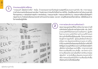 60
คู่มือพัฒนามูลค่าเพิ่ม
บทที่
03
กำ�หนดแผนปฏิบัติการที่ชัดเจน
คาดการณ์และบริหารความเสี่ยงล่วงหน้า
“วางแผนดี มีชัยไปกว่าครึ่ง” ดังนั้น ก้าวแรกของการนำ�ไอเดียสู่การปฏิบัติให้ประสบความสำ�เร็จ คือ การวางแผน
การดำ�เนินงานแต่ละขั้นตอนอย่างละเอียด โดยพิจารณาว่าก่อนที่จะไปถึงเป้าหมายได้นั้น ต้องมีขั้นตอนในการดำ�เนินงานอย่างไร
ทั้งการออกแบบ หาพันธมิตรทางธุรกิจ หาแหล่งเงินทุน วางแผนการผลิต วางแผนการจัดจำ�หน่าย วางแผนการสื่อสารไปยังลูกค้า
กลุ่มเป้าหมาย โดยในแต่ละขั้นตอนควรจะมีการกำ�หนดเป้าหมายย่อย ระยะเวลา และผู้ที่รับผิดชอบไว้อย่างชัดเจน เพื่อใช้เป็นแนวทาง
ในการลงมือปฏิบัติจริง
คุณอาจพบอุปสรรคที่ไม่คาดคิดมากมายระหว่างที่
ผลักดันสินค้าหรือบริการเข้าสู่ตลาดจริง เช่น สินค้า
อาจจะผลิตได้ไม่ตรงตามความต้องการ ผู้ผลิต
ไ ม่ ส า ม า ร ถ จ ะ ผ ลิ ต ไ ด้ ต า ม จำ � น ว น ที่ กำ � ห น ด
มีความจำ�เป็นที่ต้องใช้เงินทุนเพิ่ม ไม่สามารถเจรจา
กับคู่ค้าทางธุรกิจได้ คู่แข่งผลิตสินค้าตัดหน้า
ห รื อ อ า จ จ ะ มี อุ ป ส ร ร ค อี ก ห ล า ย ป ร ะ ก า ร ที่ จ ะ
ทำ�ให้การผลักดันไอเดียของคุณไม่เป็นไปตามที่หวังไว้
สิ่งที่ผู้ประกอบธุรกิจที่ประสบความสำ�เร็จมักลงมือทำ�
เพื่อจัดการกับปัญหาเหล่านี้คือ การคาดการณ์
ถึงความเสี่ยงที่อาจจะเกิดขึ้น และวิเคราะห์ว่า
ความเสี่ยงแต่ละอย่างนั้นมีโอกาสเกิดมากน้อย
เพียงใด? หากเกิดขึ้นจะมีผลกระทบอย่างไร?
เพื่อวางแผนป้องกันไม่ให้ความเสี่ยงนั้นเกิดขึ้น
หรือลดผลกระทบให้เหลือน้อยที่สุด
1
2
 