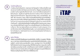 61
VALUE CREATION HANDBOOK
บทที่
03
ร่วมมือกับผู้เชี่ยวชาญ
มุ่งมั่น ตั้งใจจริง
หน่วยงานที่เกี่ยวข้องกับการพัฒนา
เทคโนโลยีและกระบวนการผลิต
การพัฒนาสินค้าหรือบริการ ตลอดจนการดำ�เนินธุรกิจ จำ�เป็นจะต้องใช้ความรู้
และประสบการณ์ในการดำ�เนินงานหลากหลายด้าน ซึ่งผู้ประกอบธุรกิจแต่ละคน
อาจมีความชำ�นาญในเรื่องที่แตกต่างกัน และอาจจะไม่เชี่ยวชาญในทุกด้าน
ซึ่งในปัจจุบัน มีผู้เชี่ยวชาญที่เกี่ยวข้องกับการพัฒนาสินค้าหรือบริการ
มีอยู่มากมายหลายหน่วยงาน ทั้งหน่วยงานภาครัฐ เอกชน และองค์กรอิสระ เช่น
ITAP หรือ Innovative House ที่ให้ความช่วยเหลือนักธุรกิจในการนำ�เทคโนโลยีมา
พัฒนากระบวนการผลิต บริษัทรับจ้างขนส่งหรือกระจายสินค้าที่ให้ความช่วยเหลือ
ในด้านการวางแผนส่งมอบสินค้าไปยังลูกค้ากลุ่มเป้าหมายอย่างทั่วถึง
ด้วยต้นทุนต่ำ� บริษัทครีเอทีฟหรือผู้รับจ้างฟรีแลนซ์ที่รับจ้างออกแบบและวางแผน
ประชาสัมพันธ์เพื่อให้ลูกค้ากลุ่มเป้าหมายรับรู้ถึงข้อมูลข่าวสารที่คุณต้องการ
จะสื่อสาร ซึ่งการหาผู้ช่วยที่มีประสบการณ์และความชำ�นาญเฉพาะด้าน
เหล่านี้มาช่วยงานในด้านที่คุณไม่เชี่ยวชาญนั้น จะสามารถช่วยเพิ่มประสิทธิภาพ
ในการดำ�เนินงาน ตลอดจนลดภาระงาน และควบคุมต้นทุนในการดำ�เนินงาน
ของคุณได้เป็นอย่างดี
ปัจจัยความสำ�เร็จที่สำ�คัญที่สุดของการผลักดันไอเดีย นั่นก็คือ ความมุ่งมั่น ตั้งใจจริง
เพราะการดำ�เนินการในแต่ละขั้นตอนในการผลักดันไอเดียให้เกิดขึ้นจริงนั้น จะต้อง
ลงมือทำ� และจัดการกับรายละเอียดเล็กๆ น้อยๆ และปัญหาต่างๆ ที่อาจเกิดขึ้นได้
ไม่ซ้ำ�กันในแต่ละวันแต่หากคุณมองปัญหาที่เกิดขึ้นด้วยสติและวางแผนจัดการแก้ไข
อย่างเป็นระบบจนปัญหาหมดไป จะช่วยให้คุณสามารถก้าวต่อไปได้ และยังเป็นการ
เสริมสร้างประสบการณ์และพัฒนาตัวคุณสู่การเป็นผู้ประกอบธุรกิจที่แข็งแกร่ง
ที่พร้อมจะเผชิญกับปัญหาที่ท้าทายมากยิ่งขึ้นในอนาคต
3
4
iTAP เป็นหน่วยงานภายใต้สำ�นักงาน
พั ฒ น า วิ ท ย า ศ า ส ต ร์ แ ล ะ เ ท ค โ น โ ล ยี
แ ห่ ง ช า ติ ( ส ว ท ช . ) ที่ ช่ ว ย เ ห ลื อ S ME
ไ ท ย ใ น ด้ า น ก า ร พั ฒ น า เ ท ค โ น โ ล ยี ก า ร
ผลิต โดยจะมีการส่งที่ปรึกษาเทคโนโลยี
ที่เชี่ยวชาญในด้านที่สอดคล้องกับปัญหาหรือ
ความต้องการของผู้ประกอบการแต่ละราย
และดำ�เนินการพัฒนาร่วมกับผู้ประกอบการ
จนสำ�เร็จตามแผนงานที่กำ�หนดร่วมกัน โดยมีการ
สนับสนุนในการดำ�เนินการในบางส่วนด้วย
เป็นหน่วยงานภายใต้สำ�นักงานกองทุน
สนับสนุนการวิจัย ที่ให้ความช่วยเหลือ
ผู้ประกอบการในอุตสาหกรรมอาหาร ทั้ง
ในด้านความรู้และเงินทุน ซึ่งการให้ความ
ช่ ว ย เ ห ลื อ จ ะ ค ร อ บ ค ลุ ม ถึ ง ก า ร พั ฒ น า
เทคโนโลยีและกระบวนการผลิต การยกระดับ
คุณภาพสินค้าให้ได้มาตรฐาน รวมถึงการให้
ตราสัญลักษณ์เพื่อสร้างความน่าเชื่อถือ
แก่ผู้บริโภค
 