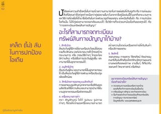 62
คู่มือพัฒนามูลค่าเพิ่ม
บทที่
03
เคล็ด (ไม่) ลับ
ในการปกป้อง
ไอเดีย
ปัจจัยแห่งความสำ�เร็จหนึ่งในการสร้างความสามารถในการแข่งขันให้กับธุรกิจ คือ การส่งมอบ
สิ่งที่มีคุณค่าให้แก่ลูกค้าเหนือกว่าคู่แข่งรายอื่นๆในตลาดซึ่งคู่มือเล่มนี้ได้บอกถึงกระบวนการ
และวิธีการคิดเพื่อให้ได้มาซึ่งไอเดียในการพัฒนาธุรกิจของคุณ แต่เหนือสิ่งอื่นใด คือ การปกป้อง
ไอเดียนั้น ไม่ให้คู่แข่งสามารถลอกเลียนแบบได้ ซึ่งวิธีการที่จะช่วยปกป้องไอเดียของคุณได้ คือ
“การจดทะเบียนทรัพย์สินทางปัญญา”
อะไรที่สามารถจดทะเบียน
ทรัพย์สินทางปัญญาได้บ้าง?
1. สิทธิบัตร
สิ่งประดิษฐ์ที่มีการใช้งานหรือประโยชน์ใช้สอย
รวมถึงลักษณะองค์ประกอบกลไกโครงสร้าง
กระบวนการ หรือ กรรมวิธีต่างๆ โดยจะต้อง
มีความใหม่ หรือมีขั้นการประดิษฐ์สูงขึ้น และ
สามารถใช้ในอุตสาหกรรมได้
2. อนุสิทธิบัตร
สิ่งประดิษฐ์ใหม่ และสามารถใช้ในอุตสาหกรรม
ได้ เป็นสิ่งประดิษฐ์ที่มีการพัฒนาหรือปรับปรุง
เพียงเล็กน้อย
3. สิทธิบัตรการออกแบบผลิตภัณฑ์
การออกแบบรูปลักษณ์ลวดลายหรือสีสันของ
ผลิตภัณฑ์ที่มีความใหม่และสามารถนำ�มาใช้ใน
งานอุตสาหกรรมหรือหัตถกรรมได้
4. เครื่องหมายการค้า
ตรา สัญลักษณ์ โลโก้ รูปแบบ รูปภาพ
ต่างๆ ที่ช่วยให้เจ้าของเครื่องหมายสามารถ
สร้างความโดดเด่นหรือแตกต่างให้กับสินค้า
หรือบริการของตน
5. ลิขสิทธิ์
วรรณกรรม การแสดง วิจิตรศิลป์ ศิลปกรรม
ดนตรีสิ่งบันทึกเสียงโสตทัศนวัสดุภาพยนตร์
งานแพร่เสียงแพร่ภาพ งานอื่นๆ ที่เกี่ยวกับ
วรรณคดี วิทยาศาสตร์ หรือศิลปะ
ตรวจสอบความเหมือนหรือความคล้าย
ของสิ่งที่จะทำ�การจดทะเบียนในเบื้องต้น
เตรียมข้อมูล หลักฐาน และคำ�ขอจดทะเบียน
ยื่นคำ�ขอและชำ�ระค่าธรรมเนียมที่กรมทรัพย์สิน
ทางปัญญา กระทรวงพาณิชย์
ข้อมูลเพิ่มเติม: www.ipthailand.go.th
อยากจดทะเบียนทรัพย์สินทางปัญญา
ต้องทำ�อย่างไร?
 