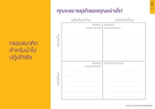 63
VALUE CREATION HANDBOOK
บทที่
03
กรอบแนวคิด
สำ�หรับนำ�ไป
ปฏิบัติจริง
MARKET
PENETRATION
MARKET
DEVELOPMENT
PRODUCT
DEVELOPMENT
DIVERSIFICATION
คุณจะขยายธุรกิจของคุณอย่างไร?
 