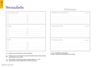 68
คู่มือพัฒนามูลค่าเพิ่ม
บทที่
03
ให้คะแนนไอเดีย
1 คะแนน ทุกครั้งที่ไอเดียตอบโจทย์ลูกค้า
2 คะแนน หากไอเดียตอบโจทย์ในข้อที่ลูกค้าให้ความสำ�คัญ
สิ่งที่เราออกแบบสอดคล้องกับความต้องการของลูกค้า
ยังไม่มีการออกแบบสินค้าหรือบริการมาตอบโจทย์ เพื่อเช็คว่ามีข้อความต้องการสำ�คัญ
ข้อใดที่ยังไม่ถูกตอบสนองหรือไม่
เป็นไอเดียที่สามารถตอบโจทย์ความต้องการของลูกค้าได้มากกว่า 1 อย่าง
หรือตอบโจทย์ความต้องการที่ลูกค้าให้ความสำ�คัญมากเป็นพิเศษ
CUSTOMER JOB
GAINS
PAINS
ไอเดียของคุณ
คะแนนPRODUCTS & SERVICES
คะแนนGAIN CREATORS
คะแนนPAIN RELEIVERS
 