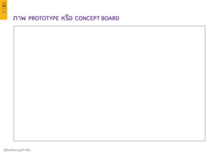 70
คู่มือพัฒนามูลค่าเพิ่ม
บทที่
03
ภาพ PROTOTYPE หรือ CONCEPT BOARD
 