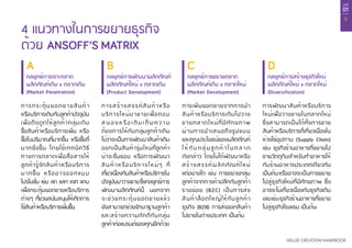 บทที่
01
9
VALUE CREATION HANDBOOK
4 แนวทางในการขยายธุรกิจ
ด้วย ANSOFF’S MATRIX
A B C D
การกระตุ้นยอดขายสินค้า
หรือบริการเดิมกับลูกค้าปัจจุบัน
เพื่อดึงดูดให้ลูกค้ากลุ่มเดิม
ซื้อสินค้าหรือบริการเพิ่ม หรือ
ซื้อในปริมาณที่มากขึ้น หรือซื้อถี่
มากยิ่งขึ้น โดยใช้เทคนิควิธี
ทางการตลาดเพื่อสื่อสารให้
ลูกค้ารู้จักสินค้าหรือบริการ
มากขึ้น หรืออาจออกแบบ
โปรโมชั่น เช่น ลด แลก แจก แถม
เพื่อกระตุ้นยอดขายหรือบริการ
ต่างๆ ที่ช่วยสนับสนุนให้เกิดการ
ใช้สินค้าหรือบริการเพิ่มขึ้น
การสร้างสรรค์สินค้าหรือ
บริการใหม่มาขายเพื่อตอบ
ส น อ ง ห รื อ เ ติ ม เ ต็ ม ค ว า ม
ต้องการให้กับกลุ่มลูกค้าเดิม
ไม่ว่าจะเป็นการพัฒนาสินค้าเดิม
ออกเป็นสินค้ารุ่นใหม่ที่ลูกค้า
น่าจะชื่นชอบ หรือการพัฒนา
สินค้าหรือบริการใหม่ๆ ที่
เกี่ยวเนื่องกับสินค้าหรือบริการใน
ปัจจุบันมาวางขายซึ่งกลยุทธ์การ
พัฒนาผลิตภัณฑ์นี้ นอกจาก
จะช่วยกระตุ้นยอดขายแล้ว
ยังสามารถช่วยรักษาฐานลูกค้า
และสร้างความภักดีกับกลุ่ม
ลูกค้าต่อแบรนด์ของคุณอีกด้วย
การเพิ่มยอดขายจากการนำ�
สินค้าหรือบริการเดิมไปวาง
ขายตลาดใหม่ที่มีศักยภาพ
ผ่านการนำ�เสนอถึงรูปแบบ
และคุณประโยชน์ของผลิตภัณฑ์
ให้กับกลุ่มลูกค้าในตลาด
ดังกล่าว โดยไม่ได้พัฒนาหรือ
สร้างสรรค์ผลิตภัณฑ์ใหม่
แต่อย่างใด เช่น การขยายกลุ่ม
ลูกค้าจากการค้าปลีกกับลูกค้า
รายย่อย (B2C) เป็นการส่ง
สินค้าล็อตใหญ่ให้กับลูกค้า
ธุรกิจ (B2B) การส่งออกสินค้า
ไปขายในต่างประเทศ เป็นต้น
การพัฒนาสินค้าหรือบริการ
ใหม่เพื่อวางขายในตลาดใหม่
ซึ่งสามารถเป็นได้ทั้งการขาย
สินค้าหรือบริการที่เกี่ยวเนื่องใน
ห่วงโซ่อุปทาน (Supply Chain)
เช่น ธุรกิจร้านอาหารที่ขยายไป
ขายวัตถุดิบสำ�หรับทำ�อาหารให้
กับร้านอาหารประเภทเดียวกัน
เป็นต้นหรืออาจจะเป็นการขยาย
ไปสู่ธุรกิจใหม่ที่มีศักยภาพ ซึ่ง
อาจจะไม่เกี่ยวเนื่องกับธุรกิจเดิม
เลยเช่นธุรกิจร้านอาหารที่ขยาย
ไปสู่ธุรกิจโรงแรม เป็นต้น
กลยุทธ์การเจาะตลาด
ผลิตภัณฑ์เดิม x ตลาดเดิม
(Market Penetration)
กลยุทธ์การพัฒนาผลิตภัณฑ์
ผลิตภัณฑ์ใหม่ x ตลาดเดิม
(Product Development)
กลยุทธ์การขยายตลาด
ผลิตภัณฑ์เดิม x ตลาดใหม่
(Market Development)
กลยุทธ์การสร้างธุรกิจใหม่
ผลิตภัณฑ์ใหม่ x ตลาดใหม่
(Diversification)
 