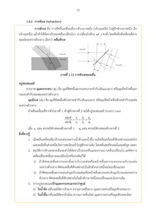 13
1.4.2 กำรหักเห (refraction)
กำรหักเห คือ การที่คลื่นเคลื่อนที่จากตัวกลางหนึ่ง (บริเวณหนึ่ง) ไปสู่อีกตัวกลางหนึ่ง (อีก
บริเวณหนึ่ง) แล้วทาให้อัตราเร็วของคลื่นเปลี่ยนไป (  เปลี่ยนไปด้วย แต่ f คงที่) โดยที่คลื่นที่เคลื่อนที่ผ่าน
รอยต่อระหว่างตัวกลาง เรียกว่า คลื่นหักเห
1
2 1
2
1
2

1
2
ภำพที่ 1.13 กำรหักเหของคลื่น
กฎของสเนลล์
จากภาพ มุมตกกระทบ ( 1 ) คือ มุมที่ทิศคลื่นตกกระทบกระทากับเส้นแนวฉาก หรือมุมที่หน้าคลื่นตก
กระทบทากับรอยต่อระหว่างตัวกลาง
มุมหักเห ( 2 ) คือ มุมที่ทิศคลื่นหักเหกระทากับเส้นแนวฉาก หรือมุมที่หน้าคลื่นหักเหทากับรอยต่อ
ระหว่างตัวกลาง
ถ้าคลื่นเคลื่อนที่จากตัวกลางที่ 1 เข้าสู่ตัวกลางที่ 2 จะได้กฎของสเนลล์ (Snell's Law)
1 1 1 2
2 2 2 1
sin
sin
  
v n
v n
 
 
เมื่อ 1n แทน ดรรชนีหักเหของตัวกลางที่ 1 2n แทน ดรรชนีหักเหของตัวกลางที่ 2
สศ่งที่ควรรู้
1. เมื่อคลื่นเคลื่อนที่มาถึงรอยต่อระหว่างน้าลึกและน้าตื้น จะมีคลื่นเคลื่อนที่หักเหผ่านรอยต่อไป
และจะมีคลื่นส่วนหนึ่งเกิดการสะท้อนเข้าไปสู่ตัวกลางเดิม โดยคลื่นสะท้อนจะมีแอมพลิจูด ลดลง
2. สมบัติการหักเหของคลื่นจะทาให้อัตราเร็วของคลื่นและความยาวคลื่นเปลี่ยนไป แต่ทิศการ
เคลื่อนที่ของคลื่นอาจจะเปลี่ยนไปหรือคงเดิมก็ได้
o ถ้าทิศของคลื่นตกกระทบตั้งฉากกับรอยต่อหรือหน้าคลื่นตกกระทบขนานกับรอยต่อ
ระหว่างตัวกลาง ทิศของคลื่นที่หักเหผ่านไปในอีกตัวกลางหนึ่งจะไม่เปลี่ยนแปลง
o ถ้าทิศของคลื่นตกกระทบทามุมกับรอยต่อหรือหน้าคลื่นตกกระทบทามุมกับรอยต่อระหว่าง
ตัวกลาง ทิศของคลื่นที่หักเหผ่านไปในอีกตัวกลางหนึ่งจะเปลี่ยนแปลงไปจากเดิม
3. จากกฎของสเนลล์ถ้ำมุมตกกระทบมำกกว่ำศูนย์
o ในนำลึก คลื่นจะมีอัตราเร็วมาก ความยาวคลื่นมาก มุมตกกระทบหรือมุมหักเหจะมาก
o ในนำตืน คลื่นจะมีอัตราเร็วน้อย ความยาวคลื่นน้อย มุมตกกระทบหรือมุมหักเหจะน้อย
 