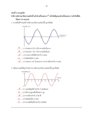 18
ตอนที่ 2 แบบถูกผศด
คำสั่ง จงพศจำรณำข้อควำมต่อไปนี แล้วทำเครื่องหมำย  หน้ำข้อที่ถูกและทำเครื่องหมำย X หน้ำข้อที่ผศด
(ข้อละ 0.5 คะแนน)
1. จากคลื่นที่กาหนดให้ จงพิจารณาข้อความต่อไปนี้ว่าถูกหรือผิด
A
B
C
D
E
F
G
H
I
 
(m)
2 4 6 80
(cm)
............. 1.1 ตาแหน่ง B กับ D มีการกระจัดเป็นบวก
............. 1.2 ตาแหน่ง F กับ H มีการกระจัดเป็นลบ
............. 1.3 ความยาวคลื่นมีค่าเท่ากับ 4 เมตร
............. 1.4 มีเฟสเริ่มต้น 0 องศา
............. 1.5 ระยะจาก AE กับระยะจาก DH ต่างมีค่าเท่ากับ 4 เมตร
2. คลื่นขบวนหนึ่งมีรูปร่างดังภาพ จงพิจารณาข้อความต่อไปนี้ว่าถูกหรือผิด
0 2 4 6 8 10 12 14 16 18 20
-5
5
(cm)
(s)
............. 2.1 แอมพลิจูดมีค่าเท่ากับ 5 เซนติเมตร
............. 2.2 มีจานวนลูกคลื่นทั้งหมด 5 ลูก
............. 2.3 คาบมีค่าเท่ากับ 8 วินาที
............. 2.4 มีเฟสเริ่มต้น 0 องศา
............. 2.5 ความถี่คลื่นมีค่าเท่ากับ 8 เฮิรตซ์
X
X

X


X

X
X
 