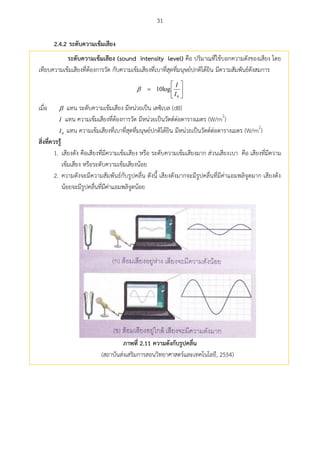 31
2.4.2 ระดับควำมเข้มเสียง
ระดับควำมเข้มเสียง (sound intensity level) คือ ปริมาณที่ใช้บอกความดังของเสียง โดย
เทียบความเข้มเสียงที่ต้องการวัด กับความเข้มเสียงที่เบาที่สุดที่มนุษย์ปกติได้ยิน มีความสัมพันธ์ดังสมการ







0
log10
I
I

เมื่อ  แทน ระดับความเข้มเสียง มีหน่วยเป็น เดซิเบล (dB)
I แทน ความเข้มเสียงที่ต้องการวัด มีหน่วยเป็นวัตต์ต่อตารางเมตร (W/m2
)
0I แทน ความเข้มเสียงที่เบาที่สุดที่มนุษย์ปกติได้ยิน มีหน่วยเป็นวัตต์ต่อตารางเมตร (W/m2
)
สศ่งที่ควรรู้
1. เสียงดัง คือเสียงที่มีความเข้มเสียง หรือ ระดับความเข้มเสียงมาก ส่วนเสียงเบา คือ เสียงที่มีความ
เข้มเสียง หรือระดับความเข้มเสียงน้อย
2. ความดังจะมีความสัมพันธ์กับรูปคลื่น ดังนี้ เสียงดังมากจะมีรูปคลื่นที่มีค่าแอมพลิจูดมาก เสียงดัง
น้อยจะมีรูปคลื่นที่มีค่าแอมพลิจูดน้อย
ภำพที่ 2.11 ควำมดังกับรูปคลื่น
(สถาบันส่งเสริมการสอนวิทยาศาสตร์และเทคโนโลยี, 2554)
 
