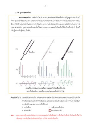 34
2.4.4 คุณภำพของเสียง
คุณภำพของเสียง แหล่งกาเนิดเสียงต่าง ๆ ขณะสั่นจะให้เสียงซึ่งมีความถี่มูลฐานและฮาร์มอนิ
กต่าง ๆ ออกมาพร้อมกันเสมอ แต่จานวนฮาร์มอนิกและความเข้มเสียงของแต่ละฮาร์มอนิกจะแตกต่างกันไป
จึงจะทาให้ลักษณะของคลื่นเสียงต่างกัน ซึ่งแต่ละแหล่งกาเนิดเสียงจะมีลักษณะเฉพาะตัวที่ต่างกัน เรียกว่ามี
คุณภาพของเสียง คุณภาพของเสียงจะช่วยให้แยกประเภทของแหล่งกาเนิดเสียงได้ว่าเป็นเสียงกีตาร์ เสียงปี่
เสียงผู้ชาย เสียงผู้หญิง เป็นต้น
ภำพที่ 2.13 คุณภำพของเสียงจำกแหล่งกำเนศดเสียงที่ต่ำงกัน
(สถาบันส่งเสริมการสอนวิทยาศาสตร์และเทคโนโลยี, 2554)
ตัวอย่ำงที่ 2.19 วงดนตรีที่ประกอบด้วย เครื่องดนตรีหลายชนิด เมื่อเล่นพร้อมกันแต่สามารถแยกได้ว่าเสียงใด
เป็นเสียงไวโอลิน เสียงใดเป็นเสียงขลุ่ย และเสียงใดเป็นเสียงเปียโน เนื่องจากเสียงดนตรีแต่
ละชนิดมีลักษณะเฉพาะตามข้อใดที่ต่างกัน
1. ระดับเสียง 2. ระดับความเข้มเสียง
3. ความถี่เสียง 4. คุณภาพของเสียง
ตอบ คุณภาพของเสียงจะช่วยให้แยกประเภทของแหล่งกาเนิดเสียงได้ว่า เสียงใดเป็นเสียงไวโอลิน เสียงใดเป็น
เสียงขลุ่ย และเสียงใดเป็นเสียงของเปียโน ดังนั้น ตอบตัวเลือกที่ 4
 