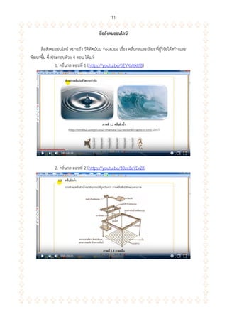11
สื่อสังคมออนไลน์
สื่อสังคมออนไลน์ หมายถึง วีดิทัศน์บน Youtube เรื่อง คลื่นกลและเสียง ที่ผู้วิจัยได้สร้างและ
พัฒนาขึ้น ซึ่งประกอบด้วย 4 ตอน ได้แก่
1. คลื่นกล ตอนที่ 1 (https://youtu.be/GEVXMtkItf8)
2. คลื่นกล ตอนที่ 2 (https://youtu.be/30ze8eYEx28)
 