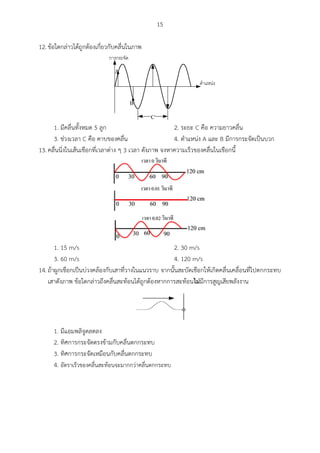 15
12.ข้อใดกล่าวได้ถูกต้องเกี่ยวกับคลื่นในภาพ
C
A
B
1. มีคลื่นทั้งหมด 5 ลูก 2. ระยะ C คือ ความยาวคลื่น
3. ช่วงเวลา C คือ คาบของคลื่น 4. ตาแหน่ง A และ B มีการกระจัดเป็นบวก
13.คลื่นนิ่งในเส้นเชือกที่เวลาต่าง ๆ 3 เวลา ดังภาพ จงหาความเร็วของคลื่นในเชือกนี้
1. 15 m/s 2. 30 m/s
3. 60 m/s 4. 120 m/s
14.ถ้าผูกเชือกเป็นบ่วงคล้องกับเสาที่วางในแนวราบ จากนั้นสะบัดเชือกให้เกิดคลื่นเคลื่อนที่ไปตกกระทบ
เสาดังภาพ ข้อใดกล่าวถึงคลื่นสะท้อนได้ถูกต้องหากการสะท้อนไม่มีการสูญเสียพลังงาน
1. มีแอมพลิจูดลดลง
2. ทิศการกระจัดตรงข้ามกับคลื่นตกกระทบ
3. ทิศการกระจัดเหมือนกับคลื่นตกกระทบ
4. อัตราเร็วของคลื่นสะท้อนจะมากกว่าคลื่นตกกระทบ
 