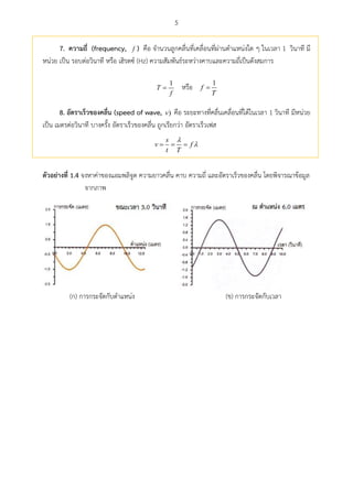 5
7. ควำมถี่ (frequency, f ) คือ จานวนลูกคลื่นที่เคลื่อนที่ผ่านตาแหน่งใด ๆ ในเวลา 1 วินาที มี
หน่วย เป็น รอบต่อวินาที หรือ เฮิรตซ์ (Hz) ความสัมพันธ์ระหว่างคาบและความถี่เป็นดังสมการ
1
T
f
หรือ 1
f
T
8. อัตรำเร็วของคลื่น (speed of wave, )v คือ ระยะทางที่คลื่นเคลื่อนที่ได้ในเวลา 1 วินาที มีหน่วย
เป็น เมตรต่อวินาที บางครั้ง อัตราเร็วของคลื่น ถูกเรียกว่า อัตราเร็วเฟส
  
s
v f
t T


ตัวอย่ำงที่ 1.4 จงหาค่าของแอมพลิจูด ความยาวคลื่น คาบ ความถี่ และอัตราเร็วของคลื่น โดยพิจารณาข้อมูล
จากภาพ
(ก) การกระจัดกับตาแหน่ง (ข) การกระจัดกับเวลา
 