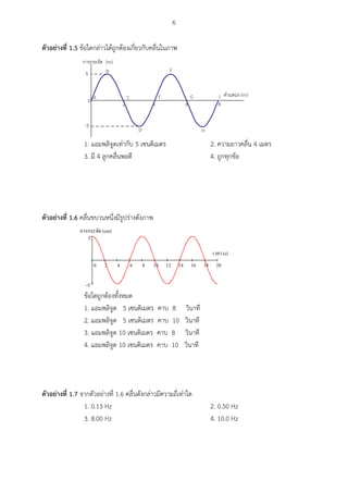 6
ตัวอย่ำงที่ 1.5 ข้อใดกล่าวได้ถูกต้องเกี่ยวกับคลื่นในภาพ
A
B
C
D
E
F
G
H
I (m)
2 4 6 80
(m)
5
-5
1. แอมพลิจูดเท่ากับ 5 เซนติเมตร 2. ความยาวคลื่น 4 เมตร
3. มี 4 ลูกคลื่นพอดี 4. ถูกทุกข้อ
ตัวอย่ำงที่ 1.6 คลื่นขบวนหนึ่งมีรูปร่างดังภาพ
0 2 4 6 8 10 12 14 16 18 20
-5
5
(cm)
(s)
ข้อใดถูกต้องทั้งหมด
1. แอมพลิจูด 5 เซนติเมตร คาบ 8 วินาที
2. แอมพลิจูด 5 เซนติเมตร คาบ 10 วินาที
3. แอมพลิจูด 10 เซนติเมตร คาบ 8 วินาที
4. แอมพลิจูด 10 เซนติเมตร คาบ 10 วินาที
ตัวอย่ำงที่ 1.7 จากตัวอย่างที่ 1.6 คลื่นดังกล่าวมีความถี่เท่าใด
1. 0.13 Hz 2. 0.50 Hz
3. 8.00 Hz 4. 10.0 Hz
 