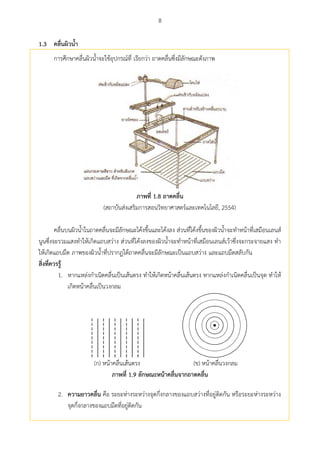 8
คลื่นผิวน้ำ1.3
การศึกษาคลื่นผิวน้าจะใช้อุปกรณ์ที่ เรียกว่า ถาดคลื่นซึ่งมีลักษณะดังภาพ
ภำพที่ 1.8 ถำดคลื่น
(สถาบันส่งเสริมการสอนวิทยาศาสตร์และเทคโนโลยี, 2554)
คลื่นบนผิวน้าในถาดคลื่นจะมีลักษณะโค้งขึ้นและโค้งลง ส่วนที่โค้งขึ้นของผิวน้าจะทาหน้าที่เสมือนเลนส์
นูนซึ่งจะรวมแสงทาให้เกิดแถบสว่าง ส่วนที่โค้งลงของผิวน้าจะทาหน้าที่เสมือนเลนส์เว้าซึ่งจะกระจายแสง ทา
ให้เกิดแถบมืด ภาพของผิวน้าที่ปรากฏใต้ถาดคลื่นจะมีลักษณะเป็นแถบสว่าง และแถบมืดสลับกัน
สิ่งที่ควรรู้
1. หากแหล่งกาเนิดคลื่นเป็นเส้นตรง ทาให้เกิดหน้าคลื่นเส้นตรง หากแหล่งกาเนิดคลื่นเป็นจุด ทาให้
เกิดหน้าคลื่นเป็นวงกลม
(ก) หน้าคลื่นเส้นตรง (ข) หน้าคลื่นวงกลม
ภำพที่ 1.9 ลักษณะหน้ำคลื่นจำกถำดคลื่น
2. ควำมยำวคลื่น คือ ระยะห่างระหว่างจุดกึ่งกลางของแถบสว่างที่อยู่ติดกัน หรือระยะห่างระหว่าง
จุดกึ่งกลางของแถบมืดที่อยู่ติดกัน
 