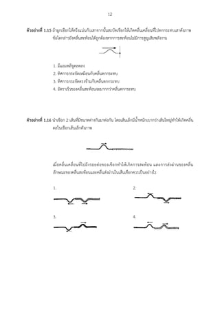 12
ตัวอย่ำงที่ 1.15 ถ้าผูกเชือกให้ตรึงแน่นกับเสาจากนั้นสะบัดเชือกให้เกิดคลื่นเคลื่อนที่ไปตกกระทบเสาดังภาพ
ข้อใดกล่าวถึงคลื่นสะท้อนได้ถูกต้องหากการสะท้อนไม่มีการสูญเสียพลังงาน
1. มีแอมพลิจูดลดลง
2. ทิศการกระจัดเหมือนกับคลื่นตกกระทบ
3. ทิศการกระจัดตรงข้ามกับคลื่นตกกระทบ
4. อัตราเร็วของคลื่นสะท้อนจะมากกว่าคลื่นตกกระทบ
ตัวอย่ำงที่ 1.16 นาเชือก 2 เส้นที่มีขนาดต่างกันมาต่อกัน โดยเส้นเล็กมีน้าหนักเบากว่าเส้นใหญ่ทาให้เกิดคลื่น
ดลในเชือกเส้นเล็กดังภาพ
เมื่อคลื่นเคลื่อนที่ไปถึงรอยต่อของเชือกทาให้เกิดการสะท้อน และการส่งผ่านของคลื่น
ลักษณะของคลื่นสะท้อนและคลื่นส่งผ่านในเส้นเชือกควรเป็นอย่างไร
1. 2.
3. 4.
 