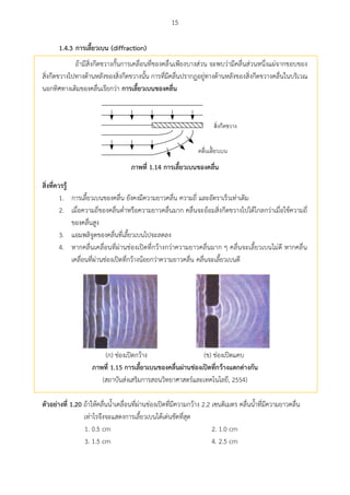 15
1.4.3 กำรเลี้ยวเบน (diffraction)
ถ้ามีสิ่งกีดขวางกั้นการเคลื่อนที่ของคลื่นเพียงบางส่วน จะพบว่ามีคลื่นส่วนหนึ่งแผ่จากขอบของ
สิ่งกีดขวางไปทางด้านหลังของสิ่งกีดขวางนั้น การที่มีคลื่นปรากฏอยู่ทางด้านหลังของสิ่งกีดขวางคลื่นในบริเวณ
นอกทิศทางเดิมของคลื่นเรียกว่า กำรเลี้ยวเบนของคลื่น

ภำพที่ 1.14 กำรเลี้ยวเบนของคลื่น
สิ่งที่ควรรู้
1. การเลี้ยวเบนของคลื่น ยังคงมีความยาวคลื่น ความถี่ และอัตราเร็วเท่าเดิม
2. เมื่อความถี่ของคลื่นต่าหรือความยาวคลื่นมาก คลื่นจะอ้อมสิ่งกีดขวางไปได้ไกลกว่าเมื่อใช้ความถี่
ของคลื่นสูง
3. แอมพลิจูดของคลื่นที่เลี้ยวเบนไปจะลดลง
4. หากคลื่นเคลื่อนที่ผ่านช่องเปิดที่กว้างกว่าความยาวคลื่นมาก ๆ คลื่นจะเลี้ยวเบนไม่ดี หากคลื่น
เคลื่อนที่ผ่านช่องเปิดที่กว้างน้อยกว่าความยาวคลื่น คลื่นจะเลี้ยวเบนดี
(ก) ช่องเปิดกว้าง (ข) ช่องเปิดแคบ
ภำพที่ 1.15 กำรเลี้ยวเบนของคลื่นผ่ำนช่องเปิดที่กว้ำงแตกต่ำงกัน
(สถาบันส่งเสริมการสอนวิทยาศาสตร์และเทคโนโลยี, 2554)
ตัวอย่ำงที่ 1.20 ถ้าให้คลื่นน้าเคลื่อนที่ผ่านช่องเปิดที่มีความกว้าง 2.2 เซนติเมตร คลื่นน้าที่มีความยาวคลื่น
เท่าไรจึงจะแสดงการเลี้ยวเบนได้เด่นชัดที่สุด
1. 0.5 cm 2. 1.0 cm
3. 1.5 cm 4. 2.5 cm
 