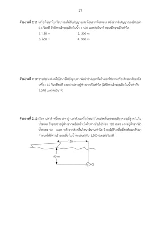 27
ตัวอย่ำงที่ 2.11 เครื่องโซนาร์ในเรือประมงได้รับสัญญาณสะท้อนจากท้องทะเล หลังจากส่งสัญญาณลงไปเวลา
0.4 วินาที ถ้าอัตราเร็วของเสียงในน้า 1,500 เมตรต่อวินาที ทะเลมีความลึกเท่าใด
1. 150 m 2. 300 m
3. 600 m 4. 900 m
ตัวอย่ำงที่ 2.12 ชาวประมงส่งคลื่นโซนาร์ไปยังฝูงปลา พบว่าช่วงเวลาที่คลื่นออกไปจากเครื่องส่งจนกลับมาถึง
เครื่อง 1.0 วินาทีพอดี จงหาว่าปลาอยู่ห่างจากเรือเท่าใด (ให้อัตราเร็วของเสียงในน้าเท่ากับ
1,540 เมตรต่อวินาที)
ตัวอย่ำงที่ 2.13 เรือหาปลาลาหนึ่งตรวจหาฝูงปลาด้วยเครื่องโซนาร์ โดยส่งคลื่นดลของเสียงความถี่สูงลงไปใน
น้าทะเล ถ้าฝูงปลาอยู่ห่างจากเครื่องกาเนิดไปทางหัวเรือระยะ 120 เมตร และอยู่ลึกจากผิว
น้าระยะ 90 เมตร หลังจากส่งคลื่นโซนาร์นานเท่าใด จึงจะได้รับคลื่นที่สะท้อนกลับมา
กาหนดให้อัตราเร็วของเสียงในน้าทะเลเท่ากับ 1,500 เมตรต่อวินาที
90 m
120 m
 
