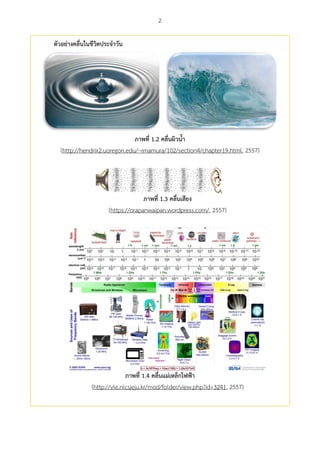 2
ตัวอย่ำงคลื่นในชีวศตประจำวัน
ภำพที่ 1.2 คลื่นผศวนำ
(http://hendrix2.uoregon.edu/~imamura/102/section4/chapter19.html, 2557)
ภำพที่ 1.3 คลื่นเสียง
(https://orapanwaipan.wordpress.com/, 2557)
ภำพที่ 1.4 คลื่นแม่เหล็กไฟฟ้ำ
(http://vle.nlcsjeju.kr/mod/folder/view.php?id=3241, 2557)
 