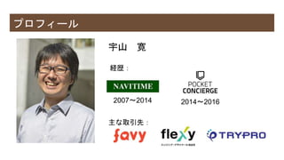 プロフィール
宇山 寛
2007〜2014 2014〜2016
経歴：
主な取引先：
 