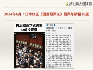 2014年6⽉，⽇本修正《國⺠投票法》投票年齡⾄18歲
 