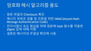 암호화 해시 알고리즘 용도
- 원본 파일의 Checksum 확인
- 메시지 위변조 검출 및 인증을 위한 HMAC(keyed-Hash
Message Authentication Code)
- 전자서명시 속도 향상을 위해 원...