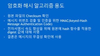 암호화 해시 알고리즘 용도
- 원본 파일의 Checksum 확인
- 메시지 위변조 검출 및 인증을 위한 HMAC(keyed-Hash
Message Authentication Code)
- 전자서명시 속도 향상을 위해 원본에 hash 함수를 적용한
digest 값에 대해 서명
- 결론은 메시지의 무결성 확인에 사용
 