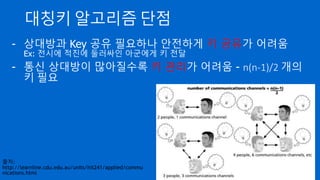 Key 와 Initial Vector 생성
- 대칭키와 IV 는 random 값을 생성하여 사용하는 경우가 많
음
- 암복호화시 Key 와 IV 를 입력해야 함
- Random 값이므로 사람이 기억하고 직접 입력은 불가능
 