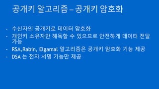 공개키 알고리즘 – 개인키 암호화
- 개인키로 암호화한 내용은 공개키로만 검증 가능
- 개인키 소유자가 만든 데이터임을 알 수 있으므로 송신자를
식별(Authentication)할 수 있음
- 송신자가 메시지 작성 사실을 부인하지 못하므로
“부인 방지"(Non-Repudiation) 라고도 함
- 개인키 암호화를 전자서명(Digital Signature) 라고 부름
부인 방지: 부인 봉쇄라고도 함.
 