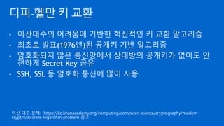 공개키 알고리즘 단점
- 복잡한 수학적 연산때문에 구현이 매우 어려움(H/W, S/W
모두)
- 대칭키에 비해서 속도가 매우 매우 매우 느림(몇 백배 이상)
 