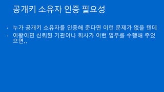 공개키 획득
- 인터넷과 PGP 의 등장으로 개인도 암호화 된 이메일 가능
- 이를 위해서는 사전에 상대방의 PGP 공개키가 필요
- 없을 경우 공개키를 구할 방법은?
 