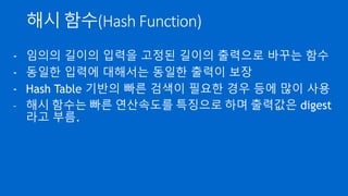 해시 함수(Hash Function)
- 임의의 길이의 입력을 고정된 길이의 출력으로 바꾸는 함수
- 동일한 입력에 대해서는 동일한 출력이 보장
- Hash Table 기반의 빠른 검색이 필요한 경우 등에 많이 사용
- 해시 함수는 빠른 연산속도를 특징으로 하며 출력값은 digest
라고 부름.
 