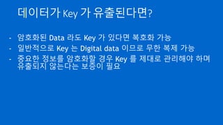공인인증서와 PKI
- 인증서가 악의 축은 아니고 비판은 2가지에 초점을 맞추는
게 좋음
1. 해당 기술을 사용하는 방식(Active-X, Exe)
2. 사이트 로그인등 중요도에 맞지 않게 무분별하게 인증서 사
용
 