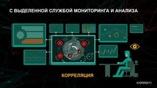 16
С ВЫДЕЛЕННОЙ СЛУЖБОЙ МОНИТОРИНГА И АНАЛИЗА
КОРРЕЛЯЦИЯ
 