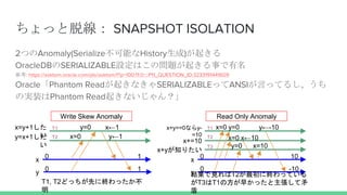 äѾ SNAPSHOT ISOLATION
2ĤAnomaly(SerializeܤHistory)𤭤
OracleDBSERIALIZABLEOϤΆ}𤭤¤
ο: https://asktom.oracle.com/pls/asktom/f?p=100:11:0::::P11_QUESTION_ID:3233191441609
OraclePhantom Read𤭤ʤSERIALIZABLEäANSIԤäƤ뤷
ΌgװPhantom Read𤭤ʤ󣿡
x=y+1
y=x+1

y
x 0
0
y1
y=0
x=0
x1
1
1
Write Skew Anomaly
x+y==0ʤy-
=10
x+=10
y
x 0
x10
0
x=0
x=0
y-10
10
-10
Read Only Anomaly
x+y֪ꤿ
y=0
y=0 x=10
T1
T2
T1
T2
T3
T1, T2ɤäȤ˽Kä

YҊT2˽KäƤ
T3T1η礫äì

 
