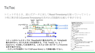 TicToc
ߥåȤȤiǩ`ˌRead-TimestampäƤäƥߥ
ȕr˟oìܤCommit-TimestampQЂԤp餹¤Ǥ
x+y==0ʤy-
=10
x+=10
y
x 0
x10
0
x=0
x=0
y-10
10
-10
y=0T1
T2
Commitɹ
Commitɹ
Rt:3
Wt:2
Rt:4
Wt:4
Rt:2
Wt:2
Rt:1
Wt:1
ts:2OK
Rt:3
Wt:2
ߥåȤΥॹפϡReadSetڤWTSWriteSet
RTS+1Τ󤭤ä롣T1ϡmax(2, 1)ȡ
max(1)+1Ǳ^2ä롣ǤयΥѥ`Commit
S¤Ǥ롣
ˤĤƤFuture WorkȤԔϕƤʤ
Rt:1
Wt:1
ts:4OK
ReadWriteSetReadSet
 