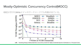 Mostly-Optimistic Concurrency Control(MOCC)
OCC֤WriteᥤΥ``ɤǤܤƤ롣
䣺 Tianzheng Wang Mostly-Optimistic Concurrency Control for Highly Contended Dynamic Workloads on a Thousand Cores
 