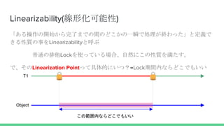 Linearizability(λ)
_ʼˤޤǤgΤɤһ˲ǄIKäȶx
|¤LinearizabilityȺ
ͨLockʹäƤϡȻˤ|򜺤
ǡLinearization PointäƾĤˤģLockgڤʤɤǤ⤤
T1
Object
ιڤʤɤǤ⤤
 