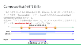 Composability(ϳɿ)
|֤äMߺϤ碌HMߺϤ碌ͬһ|֤ġ
Ȥ|ComposabilityԤLockäLinearizability
Composabilityϴ_JƤ롣
}Υ֥Ȥ򴥤ϤǤäƤ⡢ȫƤΥåȡƤgڤʤ
ɤˤǤLinearization Pointޥåԥ󥰤
T1
Object1
Object1&2ˌ
Object2
Object1&2
ιڤʤɤǤ⤤
 