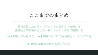 ޤǤΤޤȤ
Kˤ륪֥Ȥˌ롸I
ՓĤʕrgSΤɤһ˲˥ޥåԥ󥰤
LockʹäƤϡLockgΤɤˤǤIޥåԥ󥰤Ǥ

2 Phase LockϤ򒈏
 